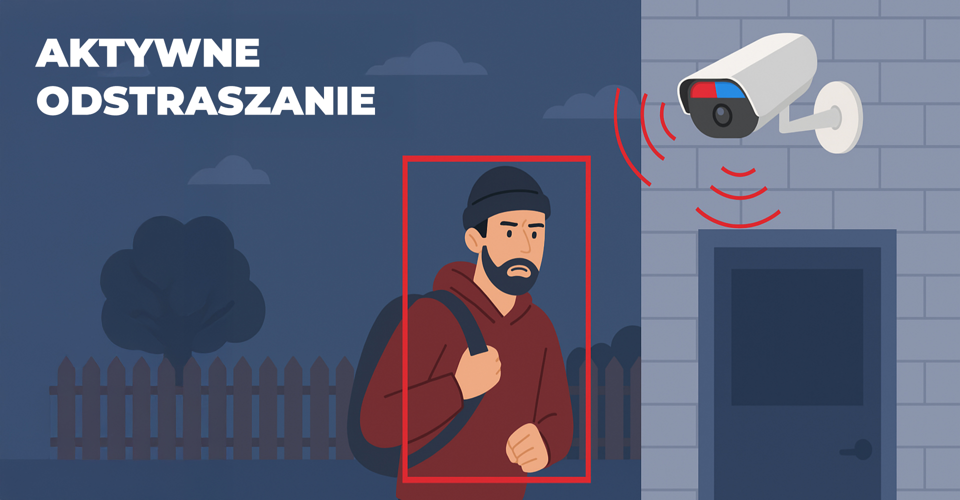 Aktywne odstraszanie
