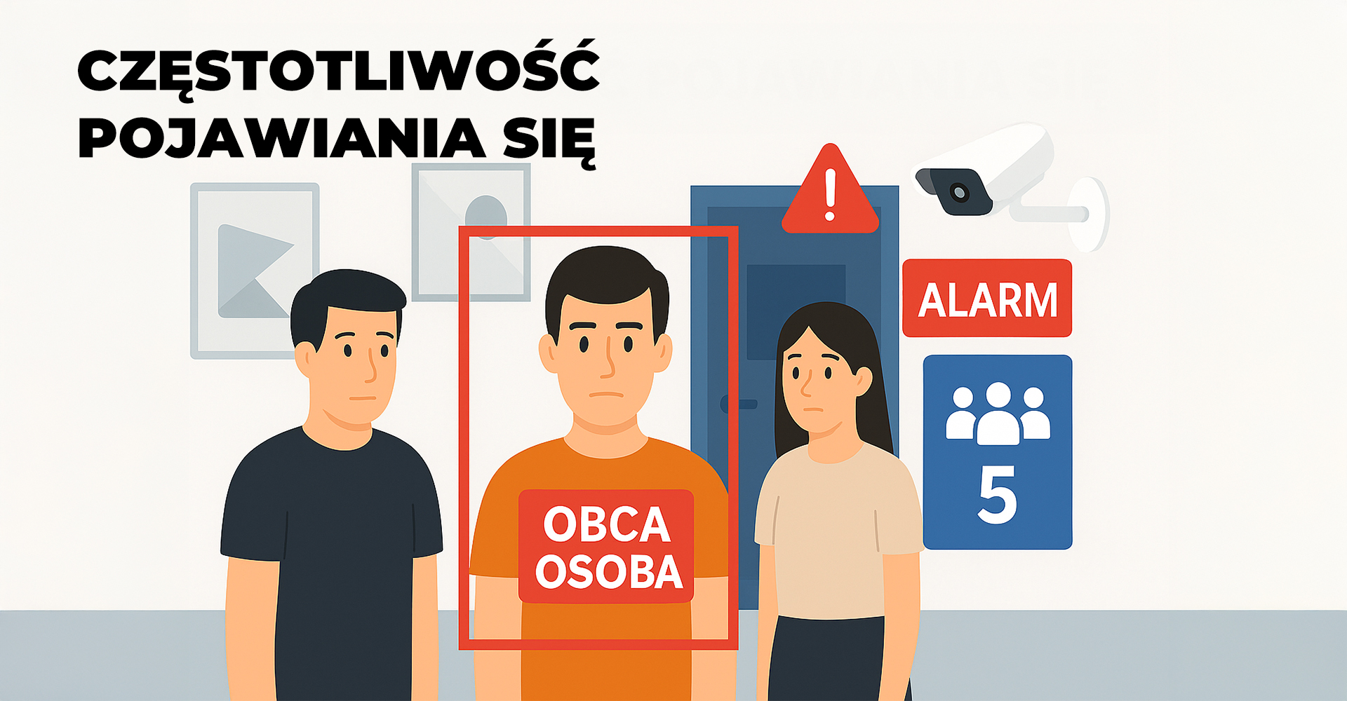 Częstotliwość pojawiania się