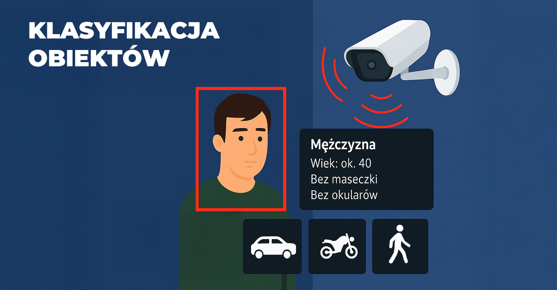 Scenariusz AI: Klasyfikacja obiektów