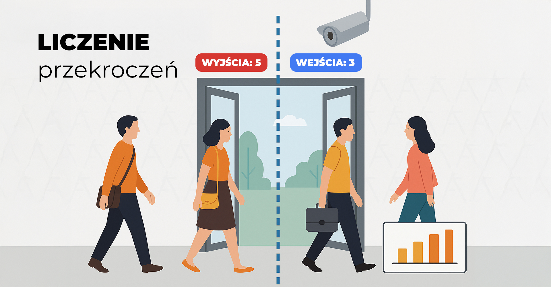 Liczenie przekroczeń