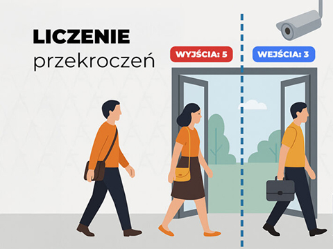 Budynki użyteczności publicznej